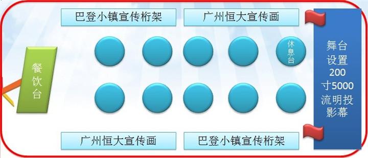 古兜溫泉為恒大奪冠吶喊助威 古兜溫泉為恒大奪冠吶喊助威