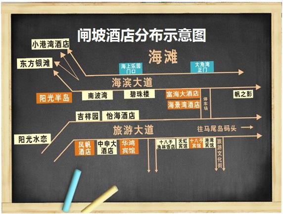 陽光閘坡旅游攻略