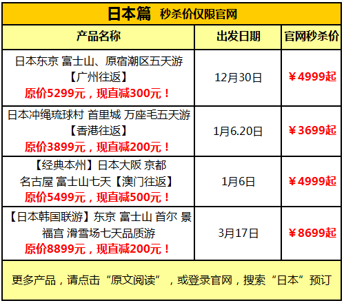 春節(jié)出境游