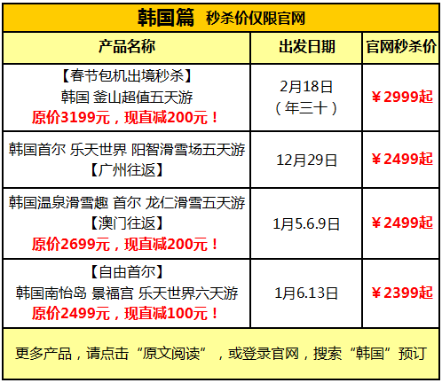 春節(jié)出境游